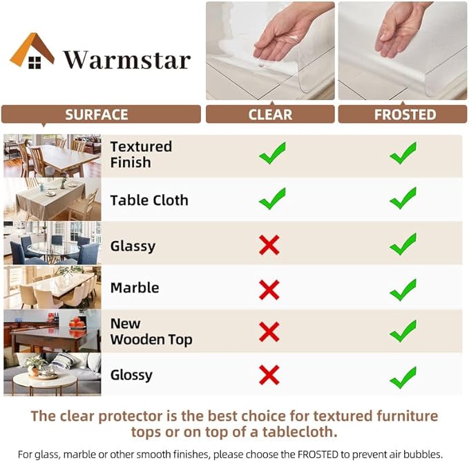 Warmstar Clear Table Cover Protector 16 x 72 Inch,1.5mm Thick Plastic Table Cover Rectangle,PVC Clear Table Protector,Desk Protector Mat for Kitchen, Dresser, Writing Desk，Dining Room Table