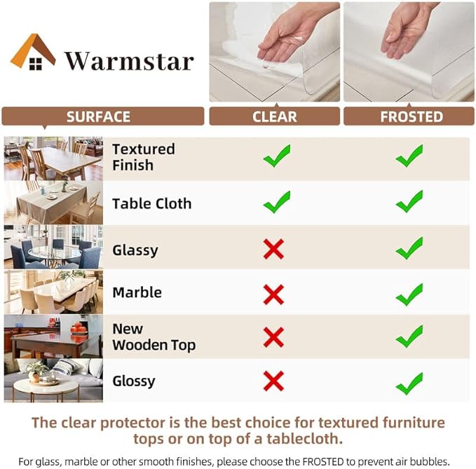 Warmstar Clear Table Cover Protector 39 x 87 Inch,1.5mm Thick Plastic Table Cover Rectangle,PVC Clear Table Protector,Desk Protector Mat for Kitchen, Dresser, Writing Desk，Dining Room Table