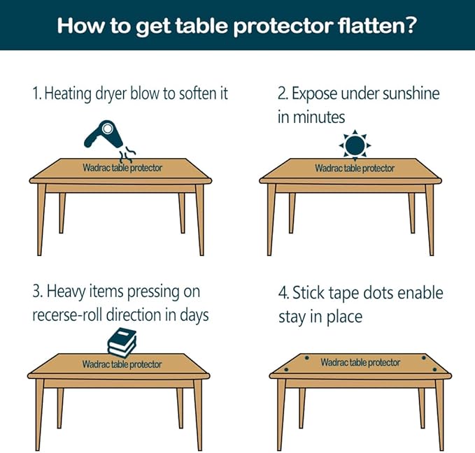 Wadrac 18x54 in Clear Plastic Dining Tablecloth Protector Crystal PVC Table Cover Protector 1.5mm Thick Rectangle Office Desk Mat Cover Coffee Table Pad for Home End Table Night Stand Dresser Cabinet