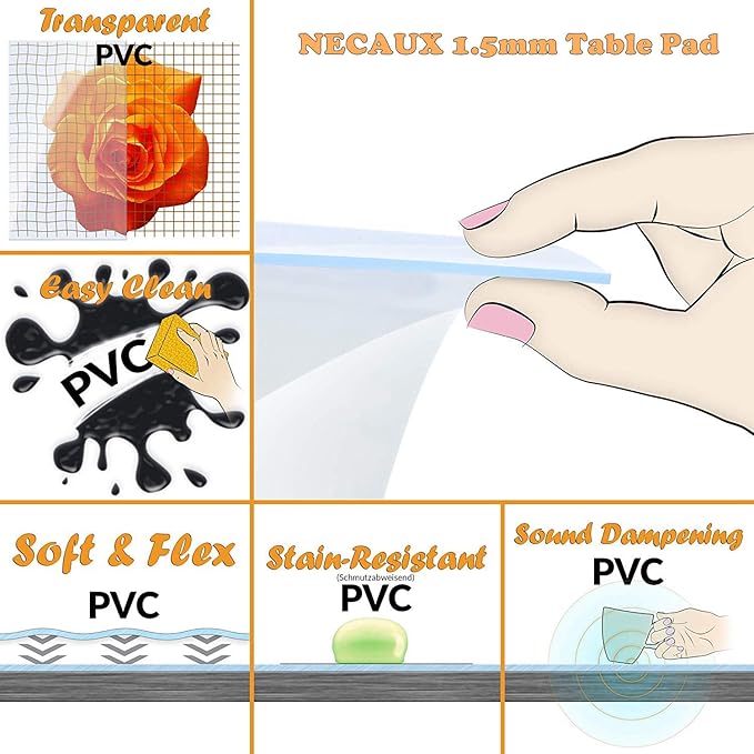 NECAUX Custom 24 x 32 Inch Clear Desk Cover Protector, 1.5mm Thick Plastic Desk Pad, Clear Desk Protector, Desk Mat on top of Desk, Decorative Table Protector for Computer Writing Desk, Side Table