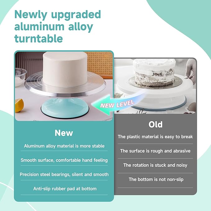 Cake Decorating Kit, 138pcs Cake Decorating Supply with 12 Inch Aluminium Cake Turntable, 64 Numbered Icing Piping Tips, 2 Spatulas, 3 Icing Comb Scraper and Leveller, Piping Bags,cake decorating tool