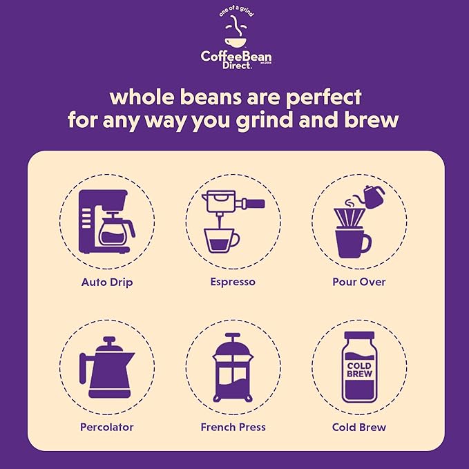 Coffee Bean Direct Medium Roast Espresso, Whole Bean Coffee, Medium Roast, 5 Pound Bag (Pack of 1)