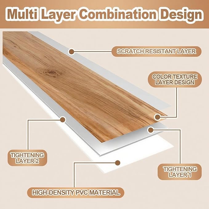 5 Pcs Wire Rack Covers 28x16x3 inch PVC Pantry Shelf Cover 0.31 inch Thick Removable Closet Wire Rack Shelf Covers,Decoration Kitchen Bathroom Office Shelving (Wood Color,28x16x3 inch)