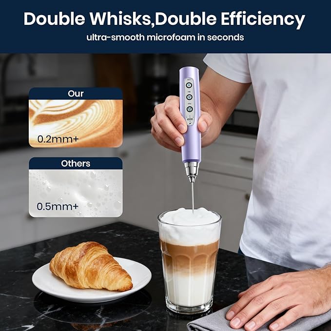 Milk Frother Handheld Rechargeable - Electric Whisk 3 Speed Adjustable, Coffee Frother Wand with 3 Stainless Whisks, Electric Foam Maker, Drink Mixer Blender for Latte Cappuccino Matcha Egg