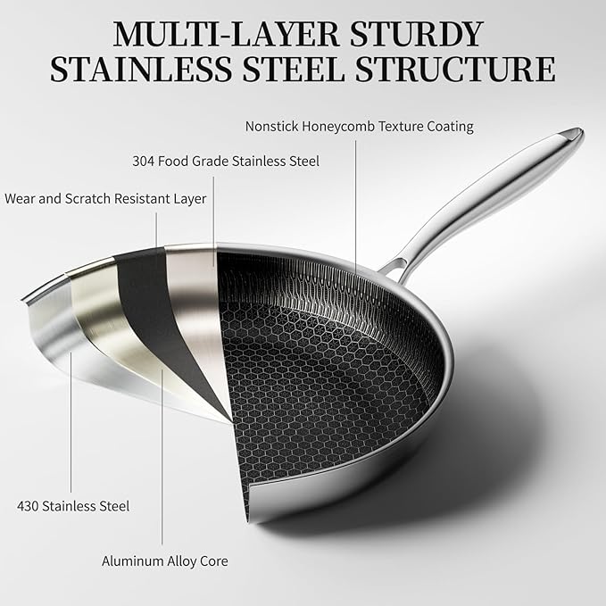 Stainless Steel Frying Pan with Lid, 8 Inch Honeycomb Non Stick Frying Pan, Small Stainless Steel Nonstick Pans W/Lid, Safe Nonstick Skillet Egg Omelete Pans, Oven Safe, Induction Compatible,PFOA Free