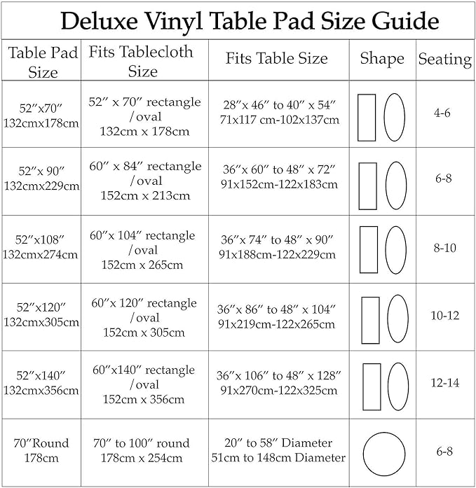 Home Bargains Plus Quilted Heavy Duty Table Pad Protector with Flannel Backing, Cut to Fit, Heat Resistant, Wipe Clean, Protects Table from Spills and Scratches, White, 52” x 120” Rectangle