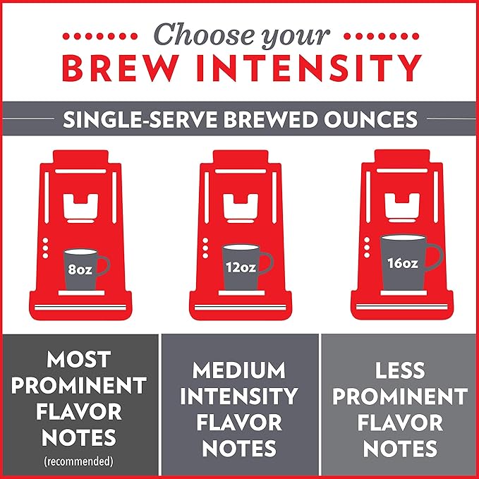 Community Coffee Cafe Special Decaf 12 Count Coffee Pods, Medium Dark Roast, Compatible with Keurig 2.0 K-Cup Brewers, 12 Count (Pack of 1)