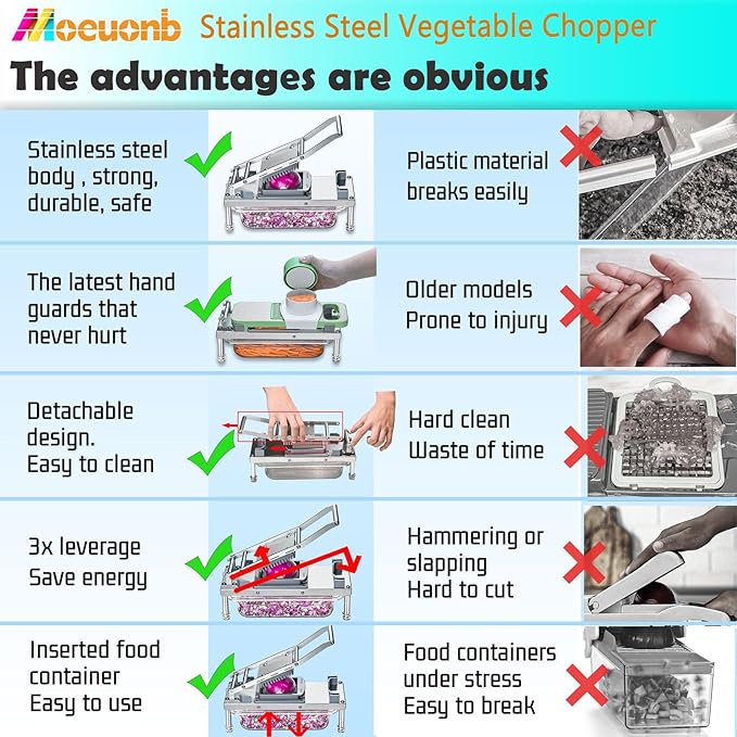 All-in-1 Vegetable Chopper with 8 Blades - Mandoline Slicer-Pro Food Chopper with Container - Veggie Salad Onion Chopper - Potato Dicer French Fry Cutter - Cheese Grater - Stainless Steel material