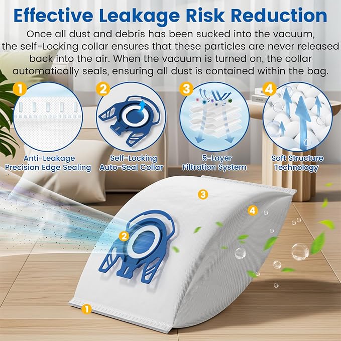 12 Pack 3D Airclean GN Vacuum Bags Compatible with Miele Classic C1, Complete C1, Complete C2, Complete C3, S227 S240, S270, S400, S2, S5, S8 Series Canister Vacuum Cleaner