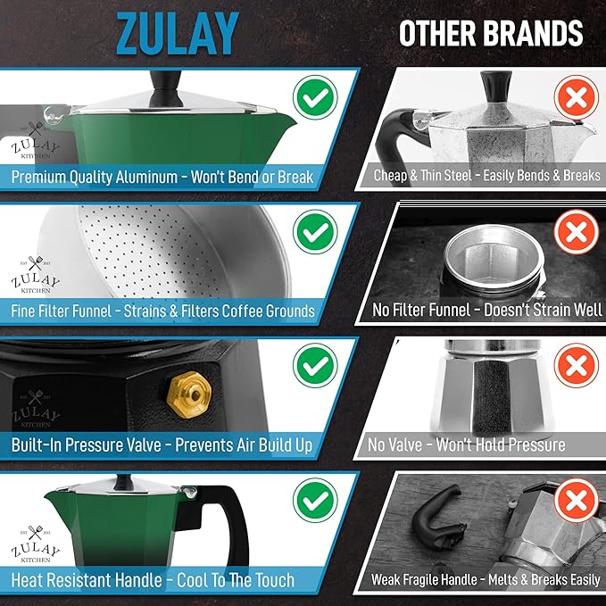 Zulay Kitchen Stovetop Espresso Maker - Moka Pot 6 Espresso Cups - Percolator Coffee Maker for Classic Cuban & Italian Style Espresso - Portable Coffee Maker for Camping & Travel - (Green/Black)